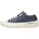 Blau 42