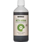 BioBizz BioBizz