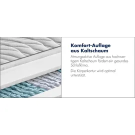 IRISETTE Sylt TFK 140 x 200 cm H3