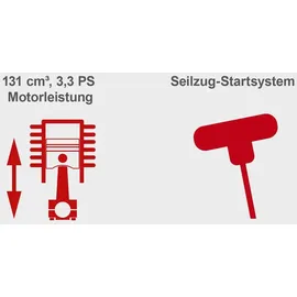 SCHEPPACH Benzin Rasenmäher RM420 3,4 PS 3in1 inkl. 0,6 L Motorenöl