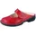Finn Comfort Standford rot 38