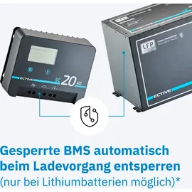 Ective SC 60 Pro MPPT Solar-Laderegler 12V/24V/36V/48V 60A Gen. 2