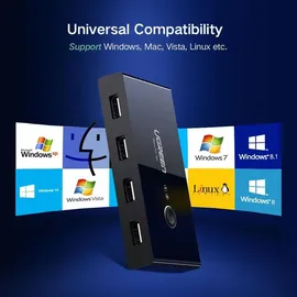 UGREEN USB 2.0 2x4 KVM-Switch Schwarz