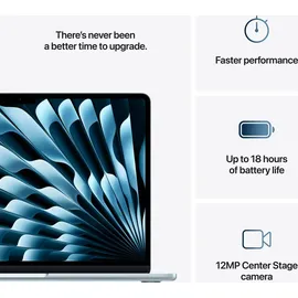 Apple MacBook Air M4 2025 13'' 16 GB RAM 512 GB SSD 10-Core GPU Himmelblau