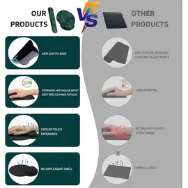 luxuskollektion Ergonomisches Mauspad mit Handauflage und