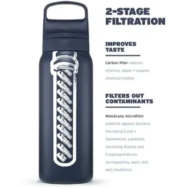 Lifestraw – Thermosflasche, (0.53 l)