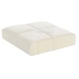 Prolana Matratzentopper Luna (Größe: 200x200 cm* / Bezug: Schafschurwolle)