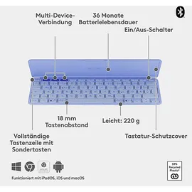 Logitech Keys-To-Go 2 für Tablets Lila