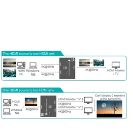 Value HDMI Switch, 2fach