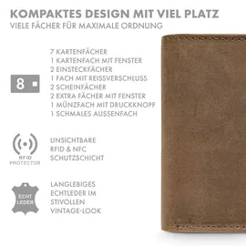 ROYALZ Detroit Geldbörse Herren Leder Geldbörse braun