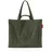 Reisenthel Softshopper Shopper Synthetik Dark Matcha
