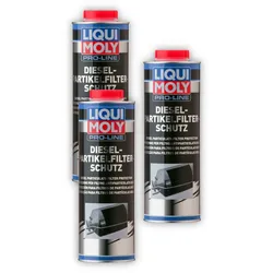 3x 1L LIQUI MOLY 5123 Additiv Pro-Line Dieselpartikelfilter-Schutz Anti Ruß