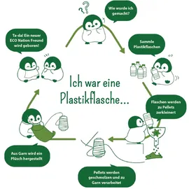 eco nation Aurora 35048, Stofftier