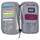 Evoc Travel Case Tasche-Schwarz-One Size