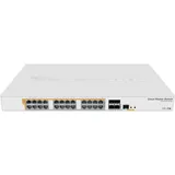 MicroTik Cloud Router Switch CRS328-24P-4S+RM