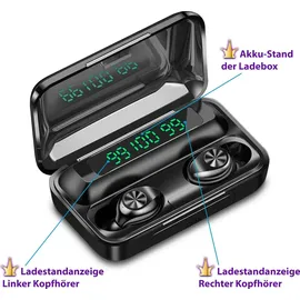 NAUCI Kopfhörer Ohrhörer für Samsung Galaxy Z Flip Fold 6 5 4 Bluetooth In-Ear Headset