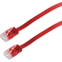 Helos Adapterkabel HDMI männlich zu DVI-D männlich (0.50 m,