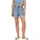 Only Jeansshorts Blau L