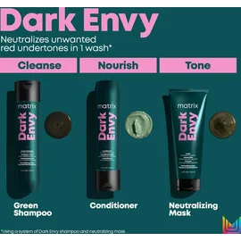 Matrix Total Results Dark Envy Conditioner 300 ml