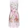 LASCANA Sommerkleid Rosé bedruckt 38