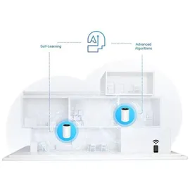 TP-Link Deco PX50 Powerline WLAN Mesh Set 2 St.