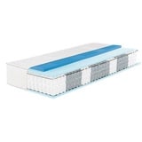 f.a.n. 7-Zonen Boxspring-Matratze mit integrierter Thermogel-Auflage (H3, 90 X 190 CM)