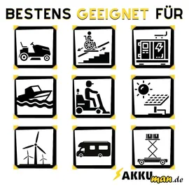 Multipower Blei Akku 2x 12V 50Ah kompatibel 24V Rollstuhl Elektromobil E-Scooter Seniorenmobil MP