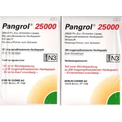 Pangrol 25000