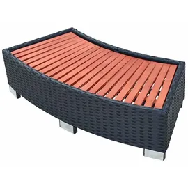 vidaXL Spa-Einstiegsstufe Poly Rattan Schwarz 92×45×25 cm