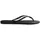 havaianas Slim black 33-34