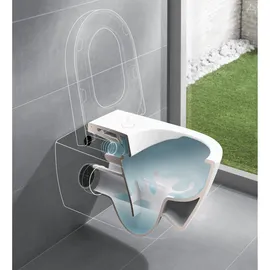 Villeroy & Boch Avento Combi-Pack (5656HR01)