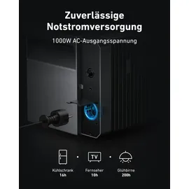 Anker SOLIX Solarbank 2 E1600 Pro
