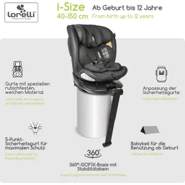 Lorelli Estate schwarz