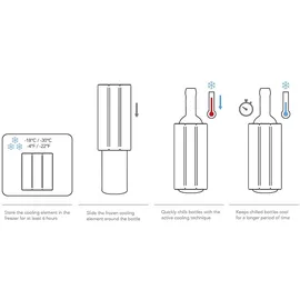Vacu Vin Rapid Ice Weinkühler Weiße Trauben