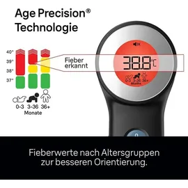 Braun Fieberthermometer BNT 400B No Touch Stirnthermometer