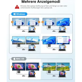 NOVOO USB C Docking Station 4K@60Hz Dual HDMI USB C Hub Adapter mit 2 HDMI 4K@60Hz,PD 100W Schnellladen, 3X USB-A für MacBook Pro M2, Dell, HP, Lenovo, Surface und mehr Typ C Geräten