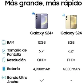 Samsung Galaxy S24 5G 8 GB RAM 256 GB Cobalt Violet