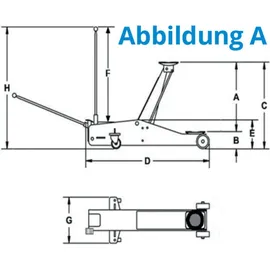 Güde Rangierwagenheber Metall 85-330 mm blau