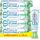 proschmelz Zahnpasta Zahnschmelzschutz 4 x 75 ml