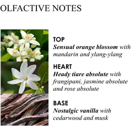 Molton Brown Flora Luminare Hand Cream 40 ml