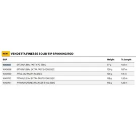 Abu Garcia Vendetta Finesse Spinnrute - 2.29 m | 3–15 g