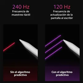 Xiaomi Redmi Smart Pen für Pad Pro / Pad 2 Weiß