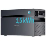 sunshare Glory 1,5–4,5 kWh