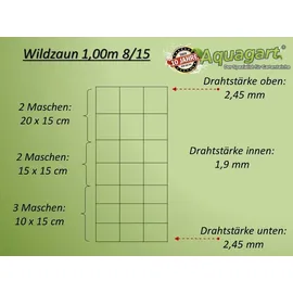 Aquagart 50m Wildzaun 100/8/15 Grau