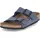 Birkenstock Arizona Dunkelblau 26