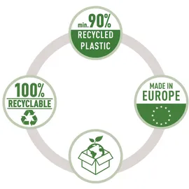 Leitz Stehsammler Recycle schwarz