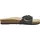 Pepe Jeans Oban Clever Damen Schwarz 40