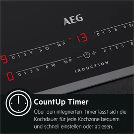 AEG HK857870IB