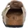 Birkenstock Boston Beige 38