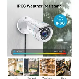 ZOSI 1080p Außen Video Überwachungskamera Set Schwarz